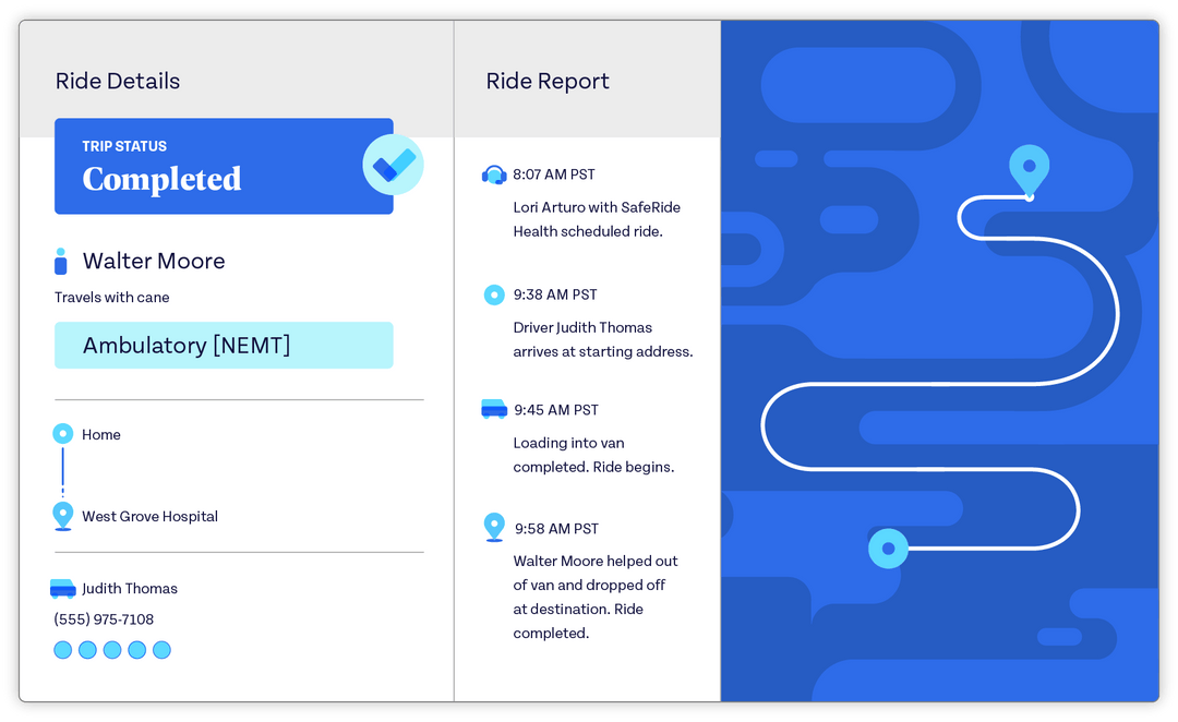 Customizable Platform SafeRide Health